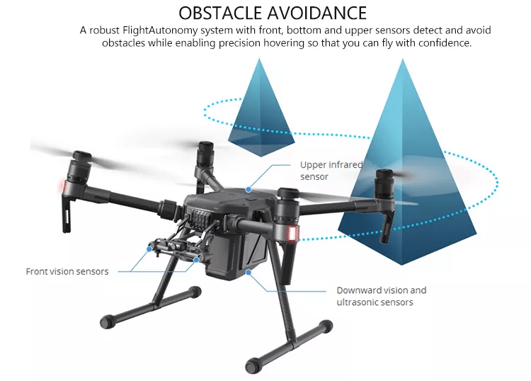 DJI Matrice 210 Sistema anticolisión / Sensores
