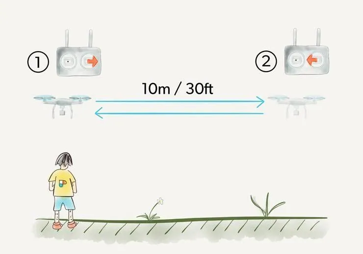 Ejercicio de desplazamiento en línea recta