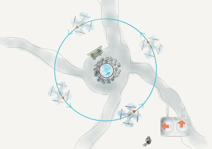 Ejercicio de trayectorias y figuras con el dron