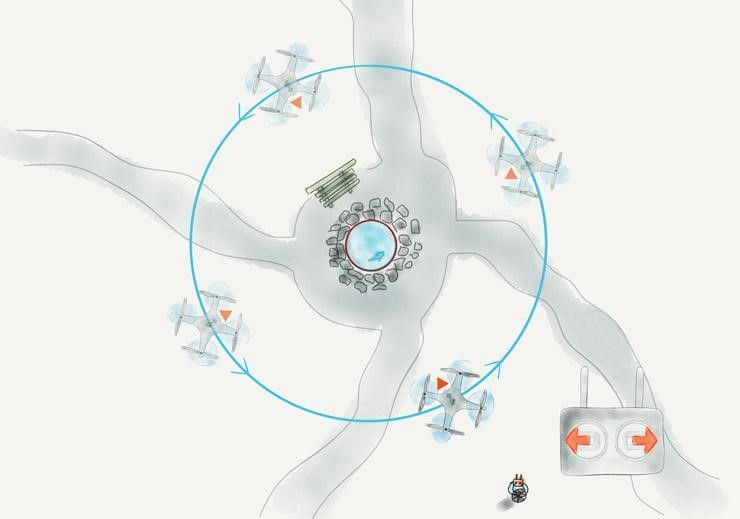 Ejercicio de control de altura y maniobras verticales