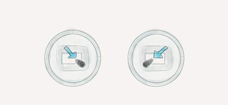 Guía básica para iniciarse como piloto de drones