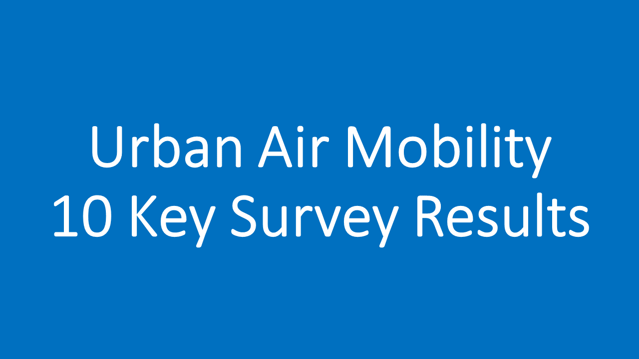 Expectativas de la movilidad aérea urbana en Europa