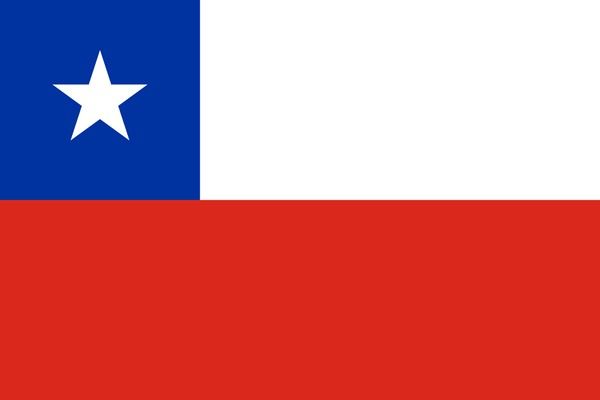 Bandera de Chile - normativa drones DGAC 2026