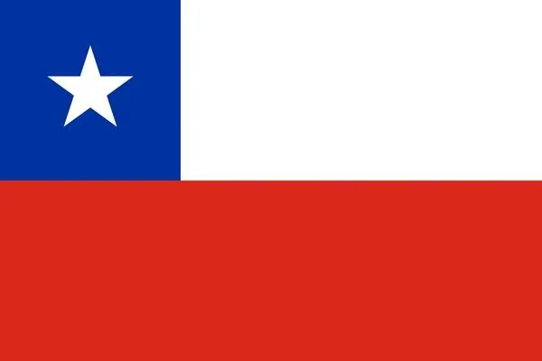 Bandera de Chile - normativa drones DGAC 2026
