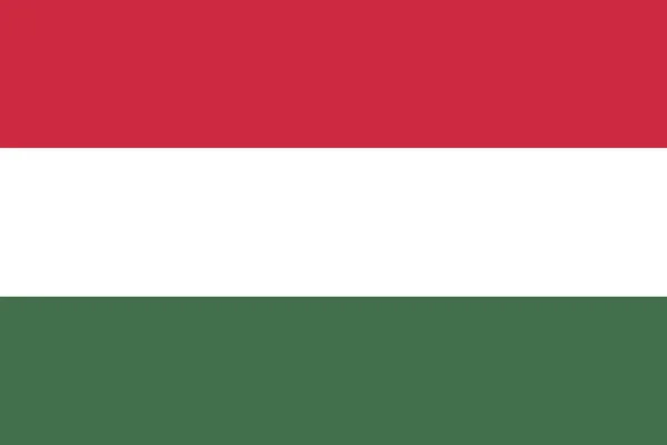 Normativa drones Hungria 2026: como volar un dron en Budapest