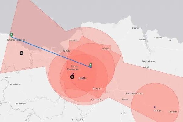 ¿Qué es un EARO? Guía para operación en CTR