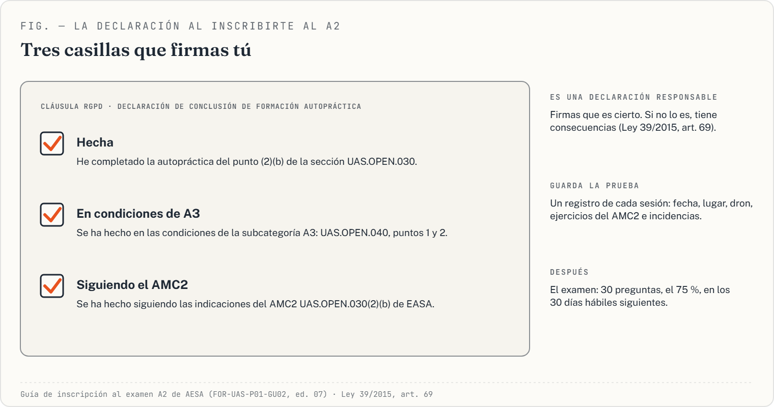 Las tres casillas de la declaración de conclusión de la autopráctica, en la inscripción al examen A2