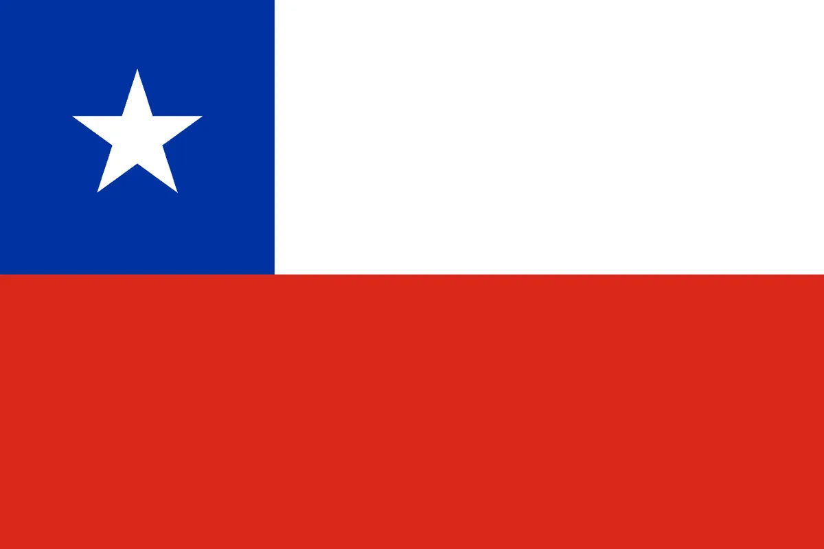 Chile — normativa de drones — Bandera de Chile (dominio público)