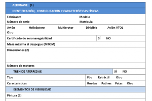 Descifrando el DCA: ¿Qué es un documento de Caracterización de la Aeronave?